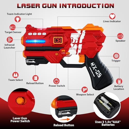 Laser Tag Guns Set of 4 Laser Tag Guns with Digital LED Score Display Vests,Gifts for Teens and Adults Boys & Girls,Adults and Family Fun,Gift for Kids Ages 8 9 10 11 12+Year Old Boy - Thumbnail 3
