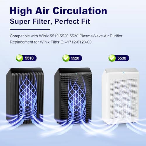 Image of 5510 5520 5530 Replacement Filter Q for Winix 5510 5520 5530 PlasmaWave Air Purifier, Compatible with Winix Filter Q -1712-0123-00 with Activated Carbon for Home Pets Bedroom Large Room Office, 2 Set