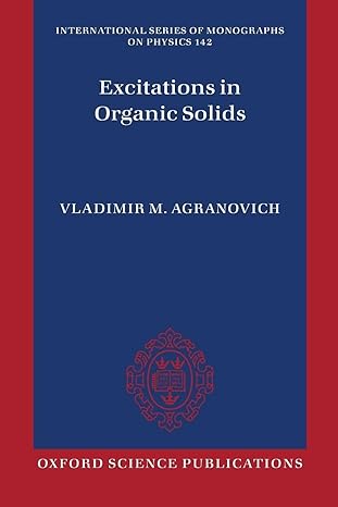 Excitations in Organic Solids 