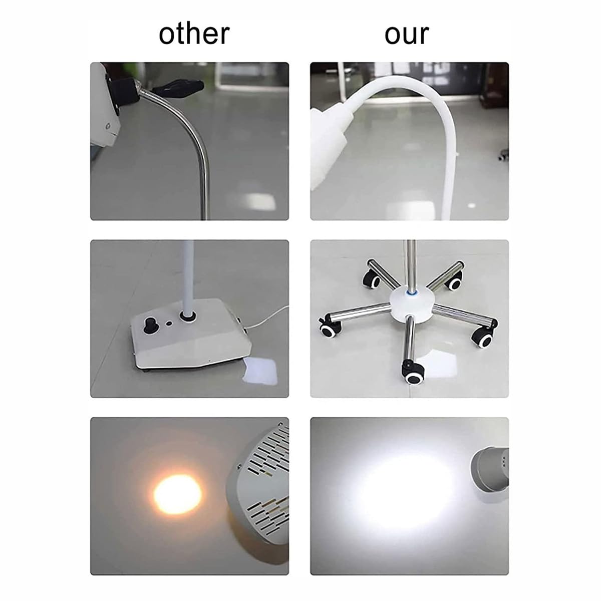 SAAKO Lampada per Visita Medica chirurgica Mobile Lampada per Visita Medica a LED Lampada per Animali Domestici per ginecologia, ambulatorio, stomatologia, otorinolaringoiatria