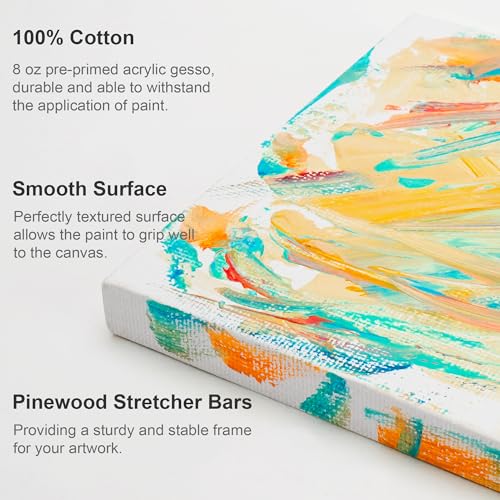 AUREUO Mini Stretched Canvas - 4x6 Inch/24 Pack - 2/5 Inch Profile Small Square Canvas - Gift Set Bulk Pack Canvases for Acrylic Painting & Craft - Thumbnail 3