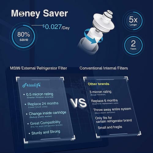Image of Frizzlife Inline Water Filter System for Fridge, Ice Maker, Under Sink, Certified 0.5 Micron Reduces Chlorine, Lead, Long Lasting, Compression Brass Fittings Fits for Copper Tubing, MS99