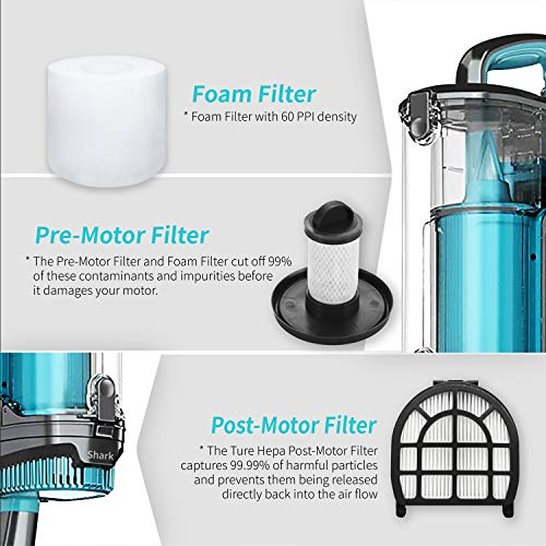 Image of Leemone Replacement Parts for Shark LZ600 LZ601 LZ602 LZ602C APEX UpLight Lift-Away DuoClean Vacuum Cleaner, 2 Post Hepa & 2 Pre-Motor Filters, 4 Foam Filters, 1 Soft Brush Roll