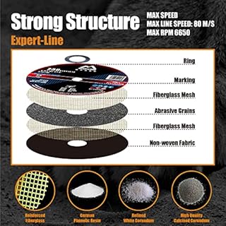 Merryland Dischi da Taglio 230 Ferro Metallo Acciaio per Smerigliatrice Angolare, 230 X 1,9 mm Disco Flessibili 25 Pezzi, Esperto-line E11111942