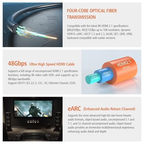 Image of RUIPRO 8K Fiber Optic HDMI 2.1b Cable, 48Gbps, 8K60, 4K120, HDR, eARC, 50FT