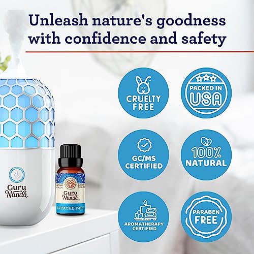 Gurunanda Breathe Easy Essential Oil (Pack Of 2X 0.5 Fl Oz) - 100% Pure Therapeutic Grade, Undiluted Eucalyptus & Peppermint Oils For Aromatherapy - Aids In Nasal Congestion Relief & Healthy Breathing #TOP4