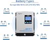 Controlador de carga solar MPPT 80A, regulador automático para baterías de 12V/24V/36V/48V, entrada PV máx. 150V, compatible con baterías selladas, gel, inundadas y de litio 7