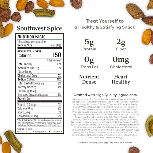 Belmont Peanuts Southwest Spice Bar Mix, 18 oz (1 Pack) – Virginia Peanuts, Buffalo Nuts, Everything Sticks, Smoked Almonds and Guacamole Bits – Simple Ingredients, No Preservatives, Hand Seasoned - Thumbnail 2