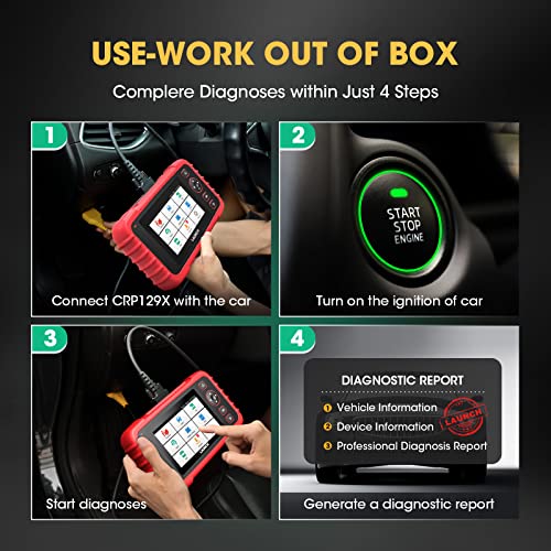 OBD2 Scanner LAUNCH CRP129X V2.0 Elite Scan Tool, Upgrade of CRP123X, 12 Reset Services, ABS/SRS/Transmission/ Check Engine Car Code Reader, Lifetime Free Update, FCA AutoAuth & Auto VIN, Battery Test