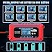 YONHAN 15A Battery Charger, 12V/24V LiFePO4 & Lead Acid Car Battery Charger, 9-Stage Trickle Charger with Temp Compensation, Automotive Battery Maintainer for Car Truck Motorcycle Lawn Mower Boat(Red)