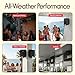 Dual Waterproof Outdoor -Speaker System - 6.5 Inch Pair of Weatherproof Wall / Ceiling Mounted -Speakers Heavy Duty Universal Mount - Use in the Pool, Patio, Indoor - Pyle PDWR50B (Black)