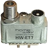 dvb servicepunkt postplatz  Homeway HW-ET7 DVB-S/C/T Modul HAXHSM-G0200-C007