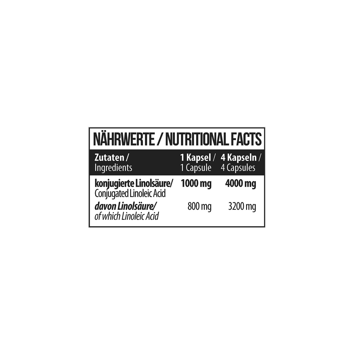 MST® CLA 4000 – 184 Softgels – konjugierte Linolsäure (CLA) aus Safloröl – 4000 mg pro Tagesportion (4 Softgels) – neutral, leicht zu schlucken