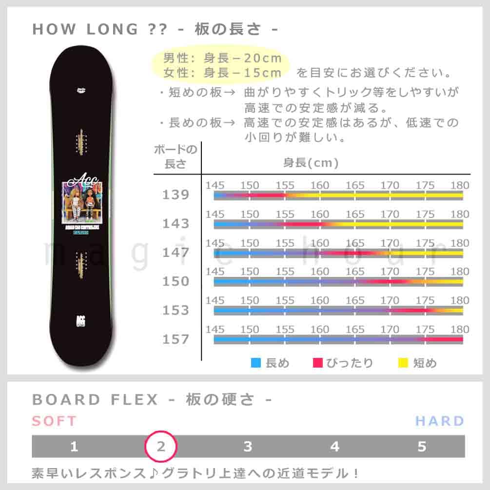 Amazon | スノーボード 板 メンズ レディース 2点 セット 2024 ACC