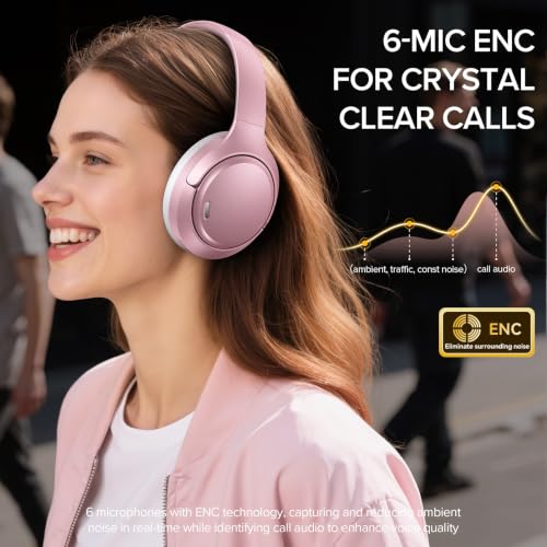 Hybrid Active Noise Cancelling Headphones 120H Long Playtime, 6 ENC Mic, Wireless Over-Ear Bluetooth 6.0 Headphones, Hi-Res Audio, Memory Foam Earcup, Transparency Mode ANC Headphone for Travel Office - image 5