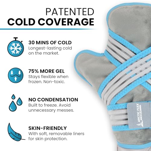 Arctic Flex Vive Cold Gloves for Chemotherapy Neuropathy (Pair of 1) - Heavy Duty Clay Ice Mitts for Hands - Hot & Cold Therapy Gloves - Frozen Chemo Hand Ice Packs for Arthritis Pain by Arctic Flex - Image 2