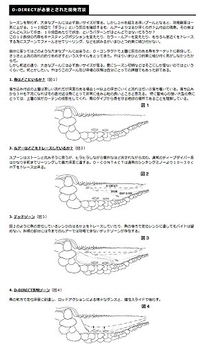 スミス(SMITH LTD) ミノー D-ダイレクト 55mm 6g ブルーピンク #22 3枚目