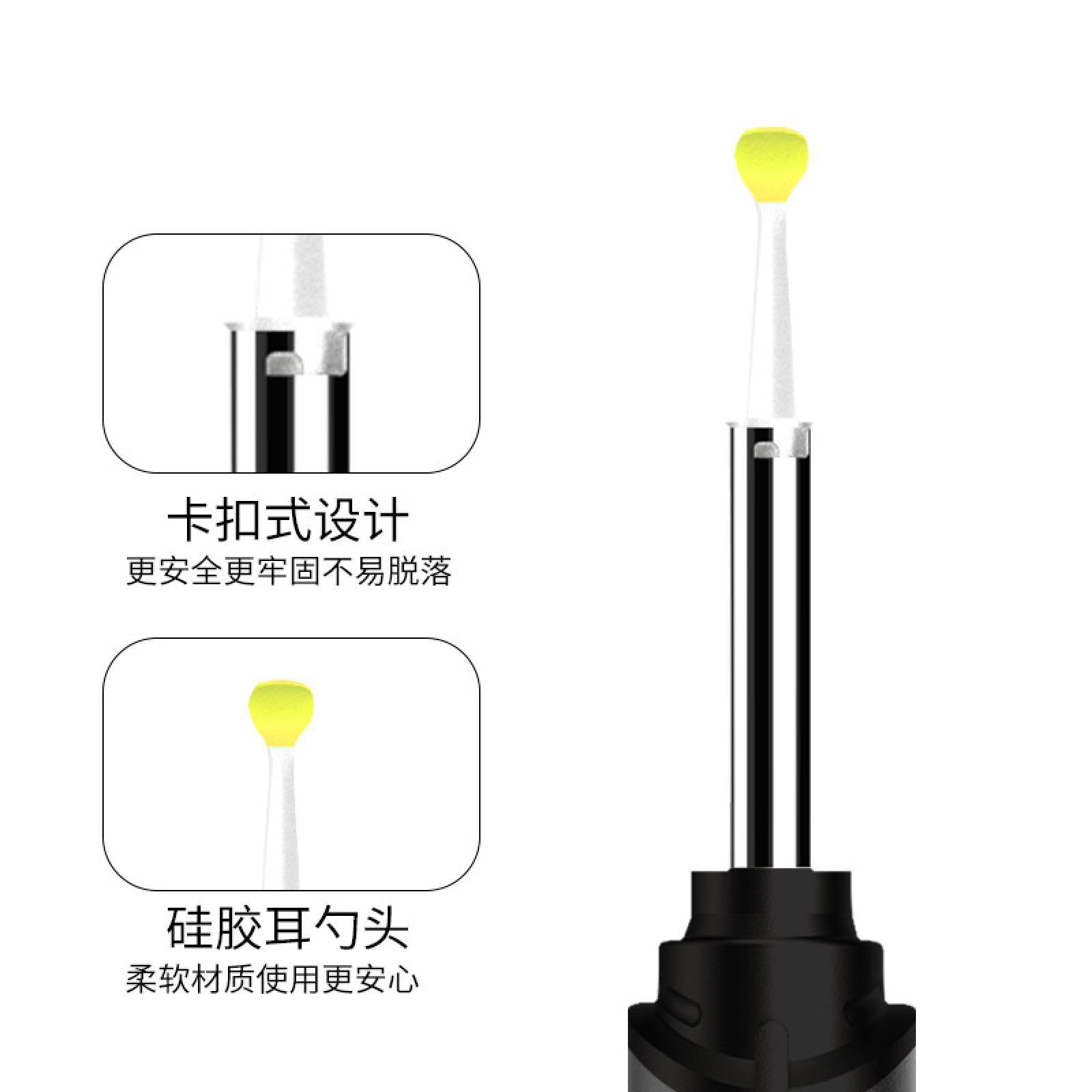 Holy joy Removedor de cerumen con cámara y luz, kit de eliminación de cerumen con HD, kit de limpieza de oídos con 6 cucharas, otoscopio con luz, cámara de oído incluye 8 juegos de orejas