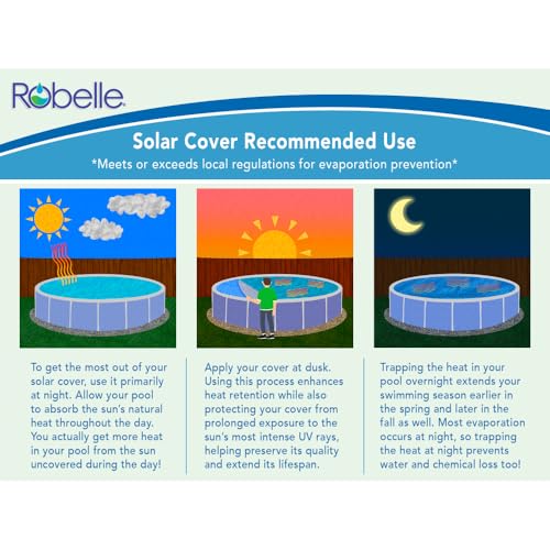 Cobertor solar extra resistente 8x8 ft azul/plata miniatura 4