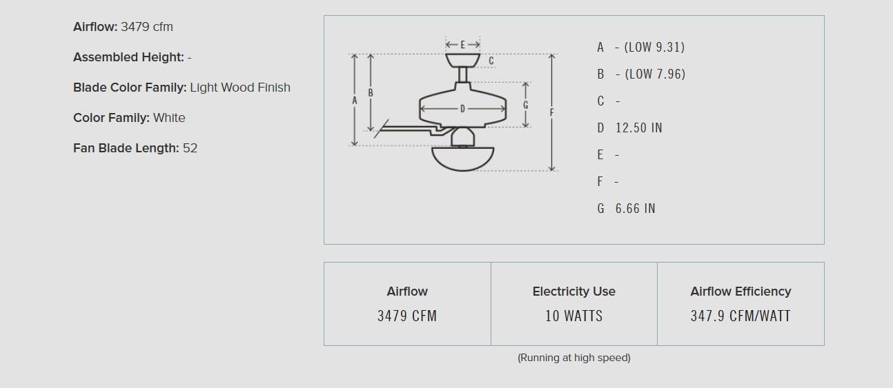Uр Tо 40% оƒƒ Hunter Indoor Low Profile III Plus Ceiling Fan with Light and Pull Chain Control, 52, Antique Pewter