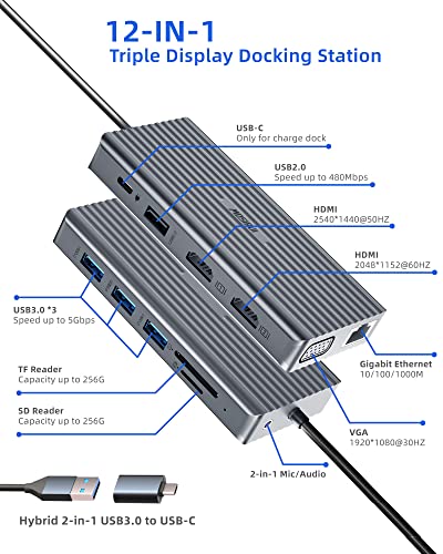 Displaylink Docking Station Triple Monitor For Macbook/Pro/Air/M1/M2/Windows, 12-In-1 Usb Docking Station Usb 3.0 To Usb C Docking Station For Dell Hp Lenovo Laptop With Dual Hdmi,Vga,Usb3.0,Ethernet #TOP2