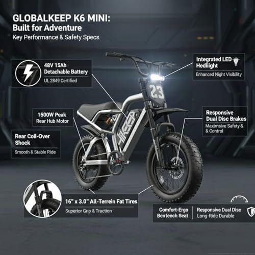 GLOBALKEEP 1500W Compact Dirt Bike