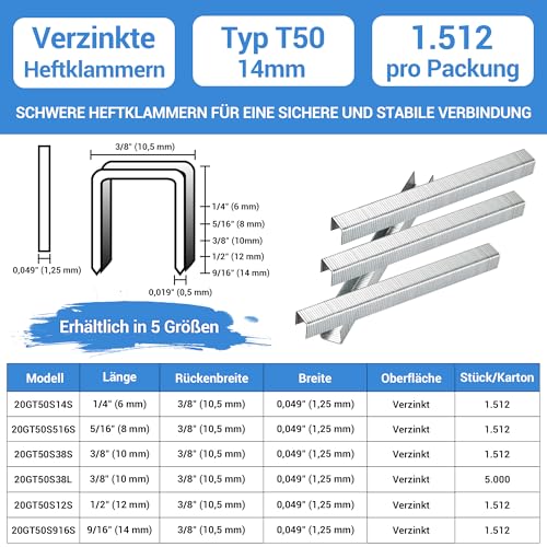 meite Tackerklammern Typ G 11–14 mm, T50 Tackerklammern, Heftklammern Typ 140/14 mm für Tackerklammer, 20 Gauge, 10,5 mm Rückenbreite, verzinkte Polsterklammern für Tackerklammer (1.512 Stück)