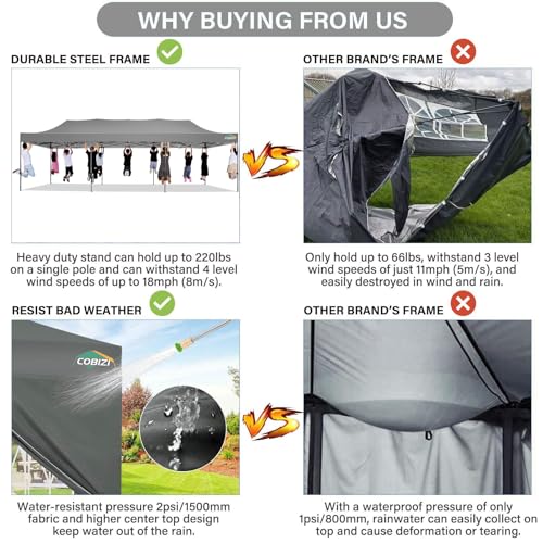 Image of COBIZI 10x30 Pop Up Canopy Tent with 8 Sidewalls,Heavy Duty Canopy,Gray