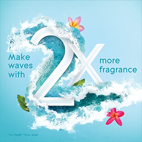 Glade Aqua Waves Air Freshener Room Spray #TOP15