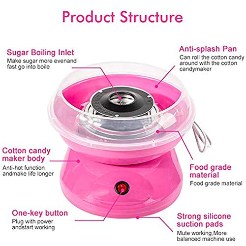 Zuckerwattemaschine Zuckerwatte Maker für Zuhause, DIY Tragbare Zuckerwatte-Maschine, Zuckerwatte Maschine für Zuhause Automat Zuckerwattegerät Cotton Candy Machine Kids Party Sweet Gift, Rosa – Bild 5