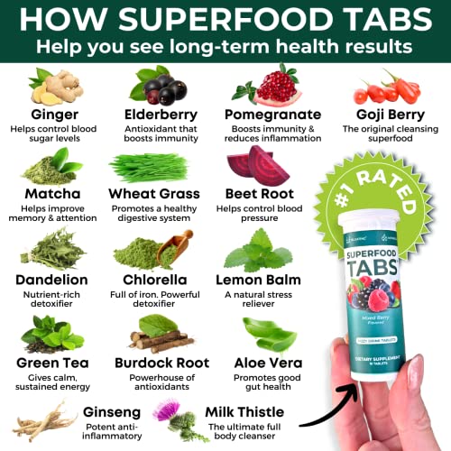 Skinnytabs Superfood Tabs Detox Cleanse Drink - Fizzy Nutrition Supplement For Women And Men - Support Healthy Weight - Improve Digestive Health And Bloating Relief - Mixed Berry Flavor [30 Tablets] #TOP3