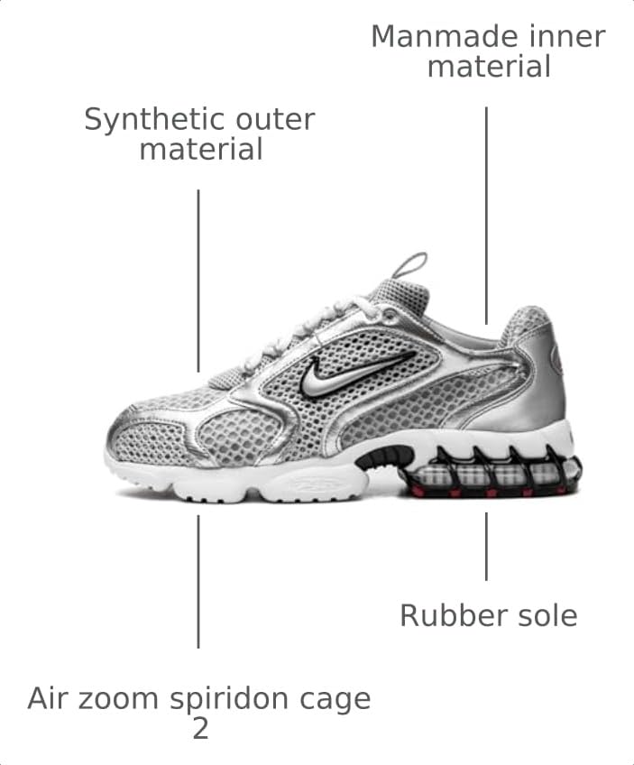Image of Nike Air Zoom Spiridon Cage 2, Men's Trainers