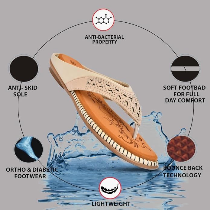 Image of HEALTH FIT Extra Super Soft Ortho Care Diabetic & Orthopedic Slippers /Doctor Chappal & Footwear with Memory Foam