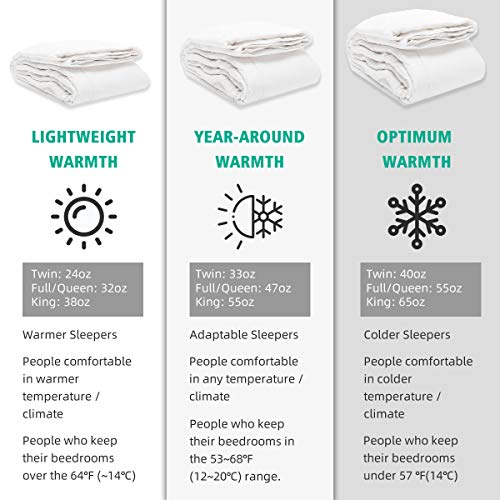 Apsmile 005-K Feathers Down Comforter King Size Luxurious All Seasons Duvet Insert thumb #7