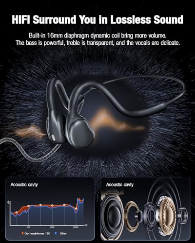 Casque filaire conduction air avec micro bureau commerce PC