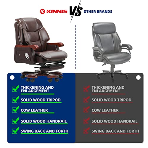 Kinnls Jones Office Chair With Massage Big And Tall Home Office Desk Chair Back Task Desk Chair Leather Soft Classic Luxury Boss Executive Swivel Office Chair (Cowhide Leather-Coffee) #TOP6