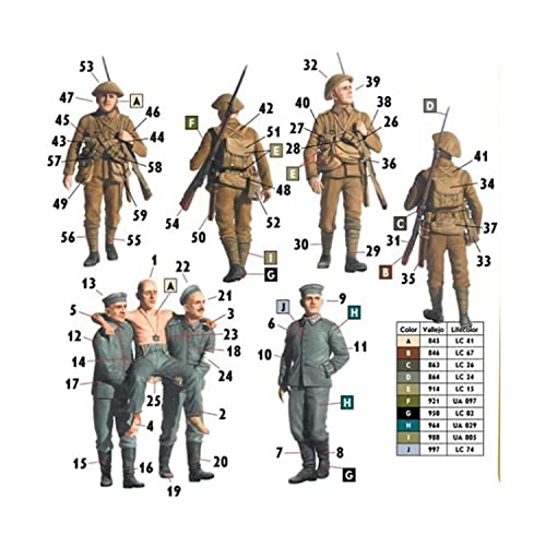 Master Box Models Soldados Británicos y Alemanes Set 6 Figuras miniatura 3