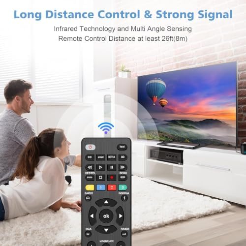 S7Max-Remote Control Replacement Kit with Essential Accessories — view 2
