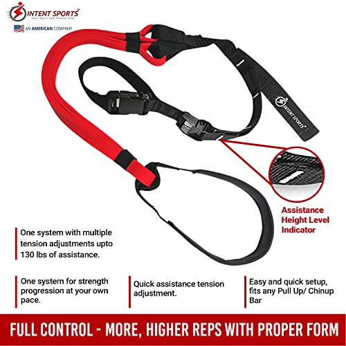 Pull Up Assist Band System - Resistenza Band per