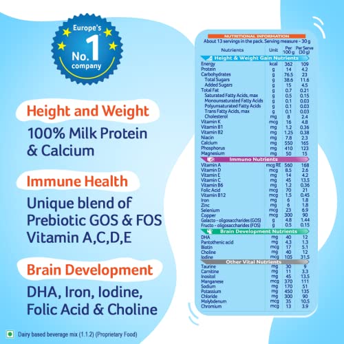 Image of AptaGrow Milk Drink Powder For Kid S Height Gain,Immunity & Brain Development,Nutritious & Tasty Chocolate Flavor,400 G|37 Nutrients|Prebiotics|Low Fat|Veg,1 Count,13 Servings