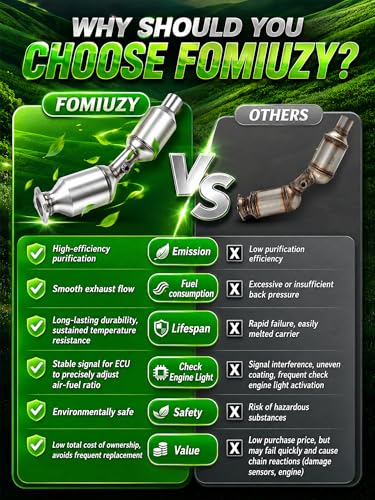 Image of Front Catalytic Converter Kit Direct-Fit Toyota Prius 2010 2011 2012 2013 2014 2015 1.8L Replace 16649