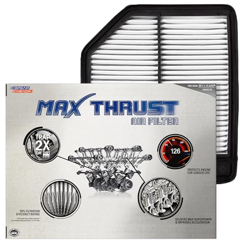 Spearhead Max Thrust Engine Air Filter Replacement | Fits 2006-2011 Civic 1.8L L4 Gas/Natural Gas | OEM Fit & High Dust Holding Capacity (MT-165)