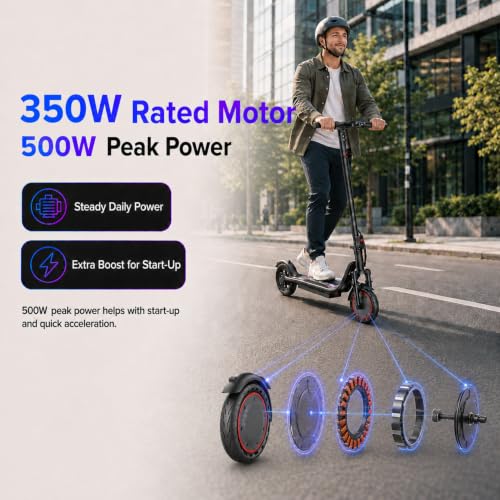 Image of Electric Scooter for Adults and Teens, 350W, 19MPH, 15-21Miles Range