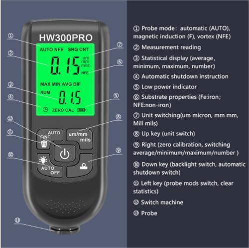 Medidor de Espesor Digital con Pantalla LCD Retroiluminada miniatura 3