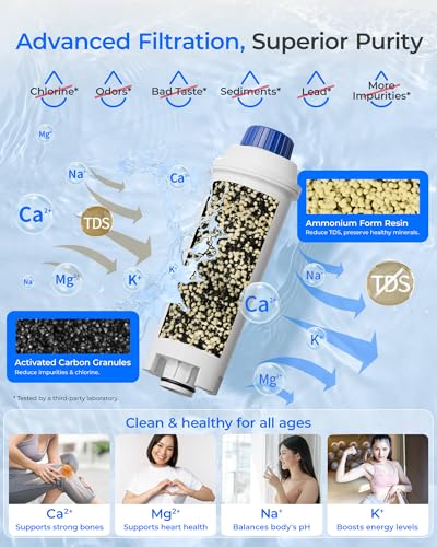 Image of Waterdrop DLSC002 Low-TDS Coffee Water Filter, Replacement for De'Longhi Filter, De'Longhi Magnifica Evo Water Filter, Mineral Balance, ECAM /ETAM /EPAM Series, EC680 /5, TÜV SÜD Certified, 2 Pack