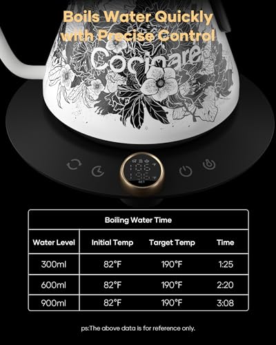 Cocinare Artisan Blossom Tetera Eléctrica de 0.9L miniatura 3