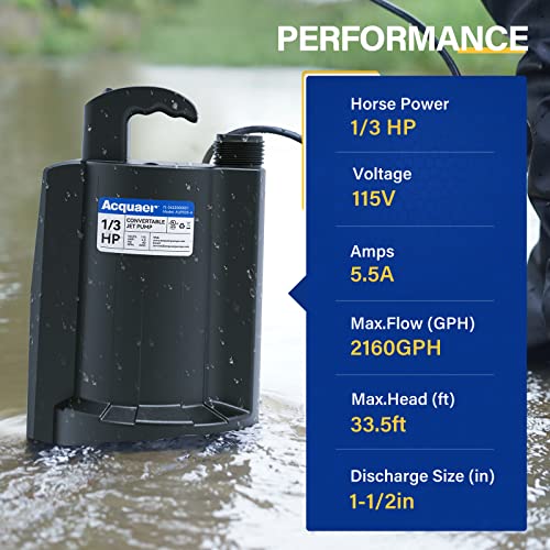 Acquaer-Submersible-Water-Pump