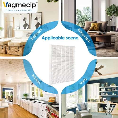 Image of 12 Pack C545 Replacement Filter S Compatible with Win-ix C545 Air Purifier, For Winix C545, B151, P150, 9300,Ture HPEA Filter S Only, Part number 1712-0096-00 and 2522-0058-00