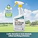 Jelmar CLR PRO Industrial Bathroom Cleaner - Multi-Surface Spray Cleans Hard Water Spots & Restroom Grime, 32 Ounce Spray Bottle (Pack of 6)
