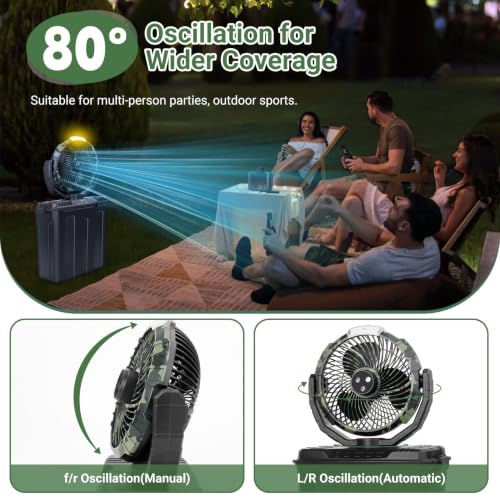 Image of Portable Outdoor Misting Fan - Summer Must-Have 9L Water Tank 3 Levels Wind Speed&Mister Instant Cooling, Ideal for Patio, Garage, Camping,RV, Great Gift for Campers /Fishing Lover